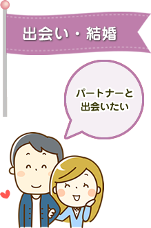 出会い・結婚　パートナーと出会いたい